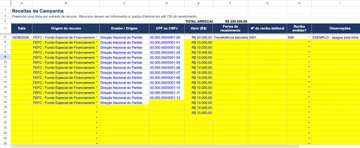 Controle Financeiro — receitas linha a linha, com origem do recurso, CPF ou CNPJ e número do recibo eleitoral.