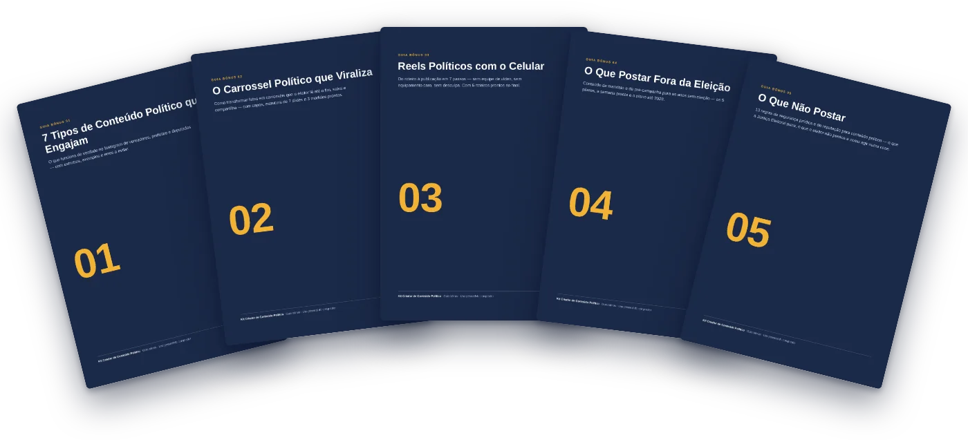 Capas dos 5 guias em PDF do kit, numerados de 01 a 05